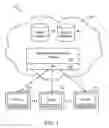 Fig. 02 - Methods and systems for application rendering and management on internet television enabled displays