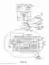 Fig. 03 - Methods and systems for application rendering and management on internet television enabled displays