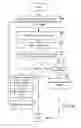 Fig. 09 - Methods and systems for application rendering and management on internet television enabled displays