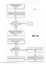 Fig. 10 - CONTENT PLAYLIST
