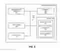 Fig. 04 - Preferential program guide