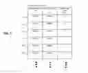 Fig. 07 - Preferential program guide