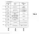 Fig. 08 - Preferential program guide