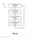 Fig. 10 - Preferential program guide