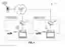 Fig. 02 - Intelligent video playlists