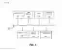 Fig. 03 - Intelligent video playlists