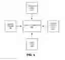 Fig. 05 - Intelligent video playlists