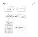 Fig. 04 - Navigation and discovery of video on demand content via tv schedule on handheld devices