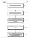 Fig. 05 - Navigation and discovery of video on demand content via tv schedule on handheld devices