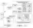 Fig. 01 - MOBILE TV PROGRAM MANAGEMENT METHOD AND SYSTEM