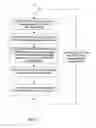 Fig. 06 - MOBILE TV PROGRAM MANAGEMENT METHOD AND SYSTEM