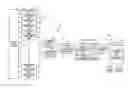 Fig. 01 - Real Time Bit Rate Switching for Internet Protocol Television