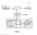 Fig. 02 - Access control in data processing systems