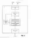 Fig. 04 - Testing policies in a network