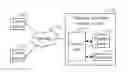 Fig. 01 - ELECTRONIC DOCUMENT SECURITY SYSTEM AND METHOD