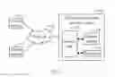 Fig. 02 - ELECTRONIC DOCUMENT SECURITY SYSTEM AND METHOD