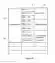 Fig. 07 - Server authentication