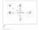 Fig. 01 - Methods and apparatuses for selecting privileges for use during a data collaboration session