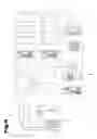 Fig. 04 - ON-DEMAND PERSONAL IDENTIFICATION METHOD