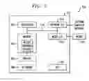 Fig. 06 - Methods and Apparatus for Role-Based Shared Access Control to a Protected System Using Reusable User Identifiers