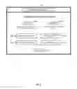 Fig. 07 - Portable password keeper with internet storage and restore