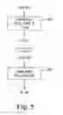 Fig. 06 - Electronic transaction security system