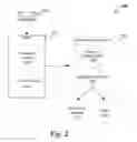 Fig. 03 - Anti-phishing protection