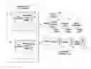 Fig. 01 - Automated malware detection and remediation