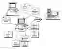 Fig. 01 - System and method for adapting an internet and intranet filtering system