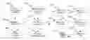 Fig. 01 - System and Method for Rights Offering and Granting Using Shared State Variables