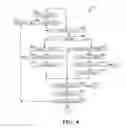 Fig. 05 - Systems and methods to distribute content over a network
