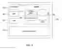 Fig. 06 - Integration of different mobile device types with a business infrastructure
