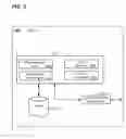 Fig. 04 - Integrating security by obscurity with access control lists