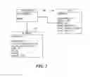 Fig. 04 - METHOD AND APPARATUS FOR AUTHORIZING DELIVERY OF STREAMING VIDEO TO LICENSED VIEWERS