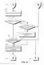 Fig. 09 - METHOD AND APPARATUS FOR AUTHORIZING DELIVERY OF STREAMING VIDEO TO LICENSED VIEWERS