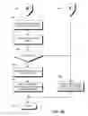 Fig. 10 - METHOD AND APPARATUS FOR AUTHORIZING DELIVERY OF STREAMING VIDEO TO LICENSED VIEWERS