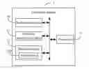 Fig. 01 - Electronic device and method of protecting software