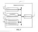 Fig. 02 - Electronic device and method of protecting software