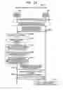 Fig. 22 - Content transmitting method, content transmitting apparatus, and content receiving apparatus