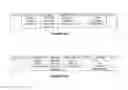 Fig. 04 - Synthetic 5'UTRs, Expression Vectors, and Methods for Increasing Transgene Expression