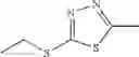 Fig. 33 - Disperse dyes, their preparation and use