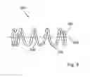 Fig. 04 - Methods for manufacturing coil springs