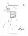 Fig. 06 - Methods for manufacturing coil springs