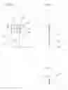 Fig. 05 - Wood chisel and blade for a wood chisel