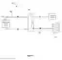 Fig. 08 - Trellis system for irrigation and frost prevention