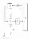 Fig. 05 - System for heating an airstream by recirculating waste heat of a turbomachine
