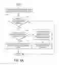 Fig. 05 - Engine boost control for multi-fuel engine
