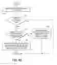 Fig. 06 - Engine boost control for multi-fuel engine