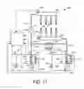 Fig. 14 - Engine boost control for multi-fuel engine