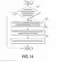 Fig. 17 - Engine boost control for multi-fuel engine